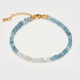 Aquamarine – Confidence & Calm Bracelet